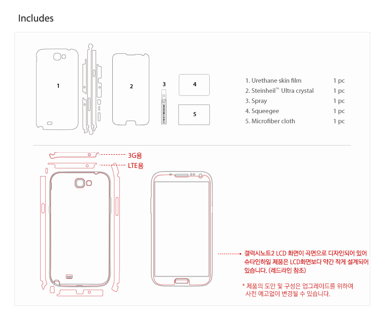 galaxy_note2_incredible_shield_includes.jpg